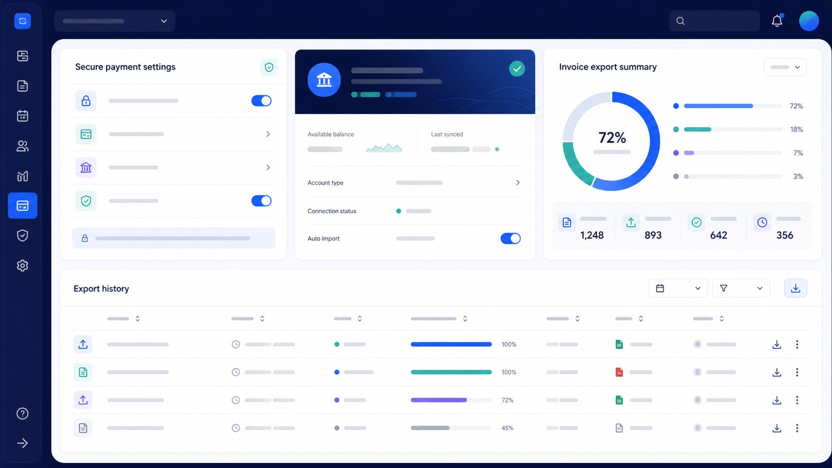 financials export payments